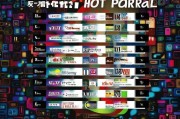 日语网站排名，揭秘日本网络世界的热门门户，日本网络热门门户，揭秘日语网站排名榜单