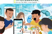 嗯，用户让我写一篇关于申请电动车电池补贴的文章，还给了标题和字数要求。首先，我得确定标题，可能需要简洁明了，同时吸引人。然后，内容部分要详细，不少于862字，所以得涵盖各个方面