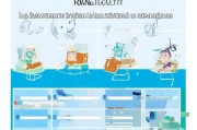 Flex3注册账号指南，轻松上手，开启高效工作之旅