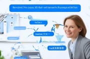 网易企业邮箱注册指南，轻松开启高效办公之旅