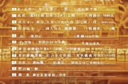 中医学术论文网站排名，盘点国内权威中医学术资源平台，国内权威中医学术资源平台排名盘点，中医学术论文网站排行榜
