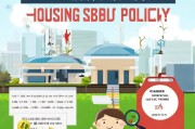 铜陵市购房补贴政策详解，助您轻松购房