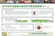 梧州餐饮企业申请补贴指南，如何高效申请餐饮救助资金？