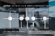 二建注册后如何正确注销，流程详解与注意事项