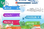 微信美团注册攻略，轻松入门，畅享便捷生活