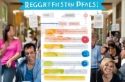 商学院注册全攻略，轻松开启你的商业学习之旅