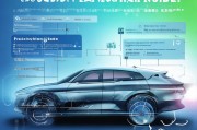 2023年过渡期电动车补贴申请指南，政策解读与申请技巧