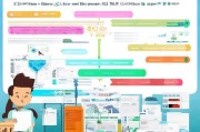 个体工商户注册全攻略，轻松掌握注册流程及注意事项