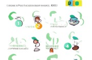 轻松上手，电子邮件注册QQ账号全攻略