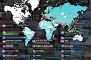 全球最受欢迎的外国购物网站排名及特色解析，全球热门购物网站排行榜，特色解析与购物攻略