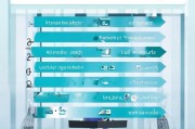 如何轻松注册有限责任公司，一站式指南