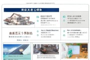 方面，我需要确保信息准确，可能需要查阅闸北区的具体政策文件，确保数据的正确性。同时，语言要简洁明了，适合不同层次的读者阅读。可能还需要加入一些实际案例，让读者更容易理解补贴的申请过程和结果