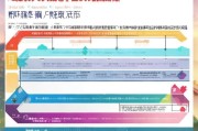 盱眙企业申请政府补贴指南，如何高效获取资金支持