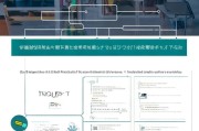 文化传媒公司注册全攻略，流程、注意事项及所需材料