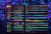 短视频技术网站排名，揭秘2023年最受欢迎的平台，2023年度短视频平台排行榜，揭秘热门平台技术优势