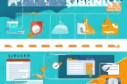 社保补贴什么时候申请？这些关键点请收好