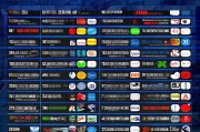 国内知名网站排名大全，盘点最具影响力的网络平台，2023年度国内网站影响力排行榜，盘点十大网络巨头