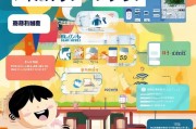 日本网站注册攻略，轻松入门，畅游日本网络世界