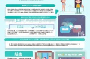 考落户补贴申请指南，如何减轻落户压力