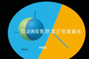 蛋白质量预测网站排名，助力科研创新的得力助手，蛋白质量预测网站排名，科研创新助手盘点