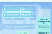 重症护理补贴申请指南，政策解读与申请技巧