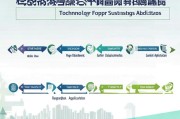 宁波技术补贴申请指南，如何高效申请补贴