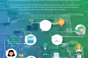 系统工程师如何申请补贴，实用指南与成功案例