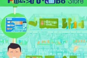 想开淘宝店？看这里！教你轻松注册淘宝店铺的完整指南