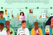 如何轻松注册Grab，一站式出行服务平台注册指南