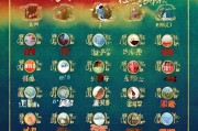 国外高质量中文网站排名，探索海外中文世界的精彩资源，全球精选，国外高质量中文网站大盘点