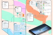 iPad mini 4注册指南，轻松开启您的智能体验之旅