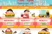 轻松上手，教你如何注册美团网成为美食达人