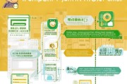 网易收款注册指南，轻松开启线上收款之旅