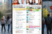 西山区婚恋网站排名榜揭晓，网络红娘哪家强？西山区婚恋网站哪家强？网络红娘排名榜揭晓！