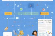 申请残疾人补贴需要多久？实用指南