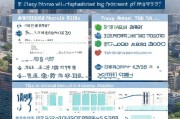 河南天然气改造补贴申请指南，政策解读与申请攻略