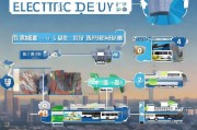 乐清市电车补贴申请指南