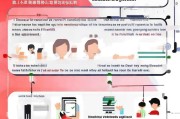 12306被别人注册了怎么办？教你轻松解决身份被冒用问题