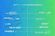 如何轻松注册91彩站，详细步骤解析及注意事项