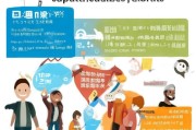 时，我需要确保它既准确又吸引人。比如中专生也能申请技能补贴？政策解读及申请指南这样的标题，既点明了主题，又给出了明确的信息