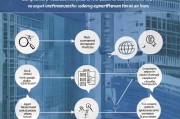 注册公司如何查询，全面指南与实用步骤