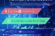 纳米盒注册指南，轻松掌握纳米盒账号开通流程