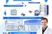 注册化工工程师考试攻略，如何顺利通过注册化工工程师考试