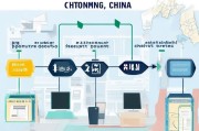 崇明注册公司流程详解，崇明注册怎么办理？