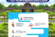2023苏州房贷补贴申请指南，助您轻松享受政策红利