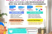 2023年临淄区房租补贴申请指南，助您轻松应对生活成本