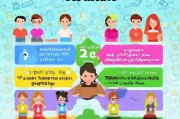 教师资格证注册全攻略，轻松入门，开启教育生涯