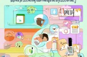 苹果系统注册全攻略，轻松上手，畅享iOS生态