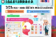 2023年海淀补贴申请指南，如何轻松享受政策红利