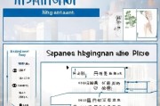 上海公司注册全攻略，流程、注意事项及办理指南
